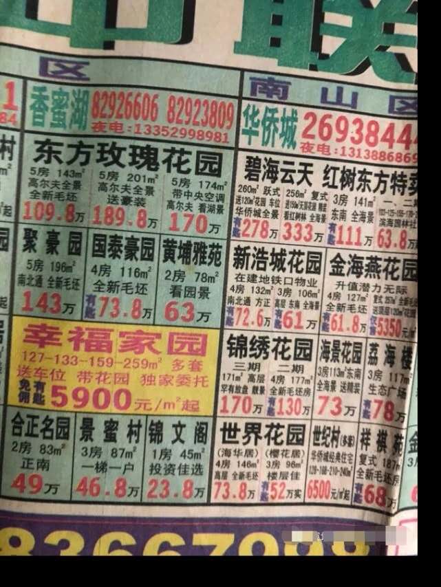 深圳的租房价格在什么水平? 深圳的租房价格在什么水平?