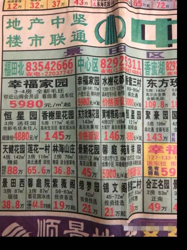 深圳的租房价格在什么水平? 深圳的租房价格在什么水平?