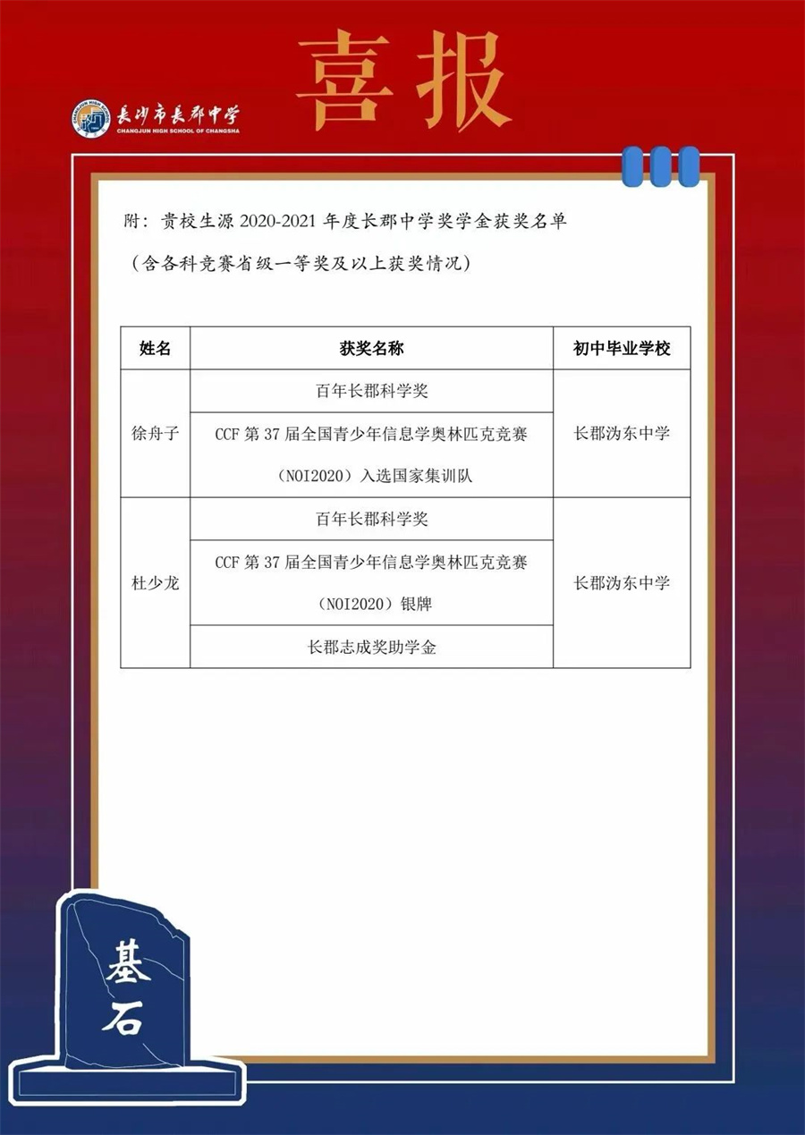 【长郡中学】喜报