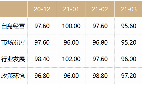 重磅！中藥配方顆粒或成下一片藍(lán)海？安國(guó)中藥材價(jià)格指數(shù)一季度穩(wěn)步上行