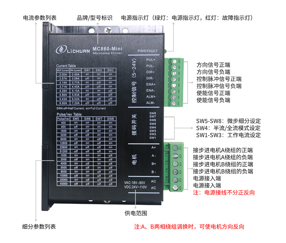 MC860-Mini  两相86步进驱动器