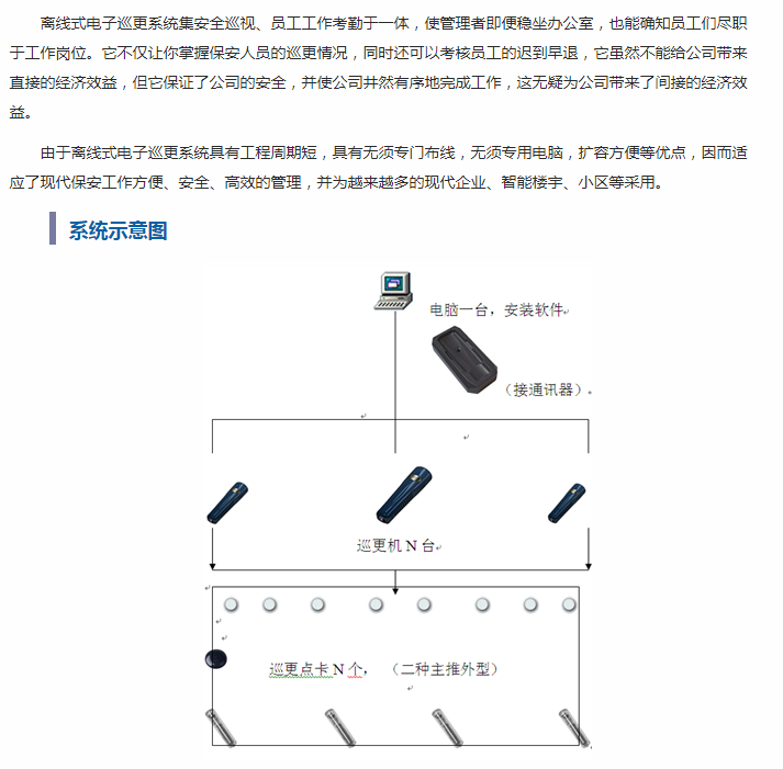 電子巡更系統