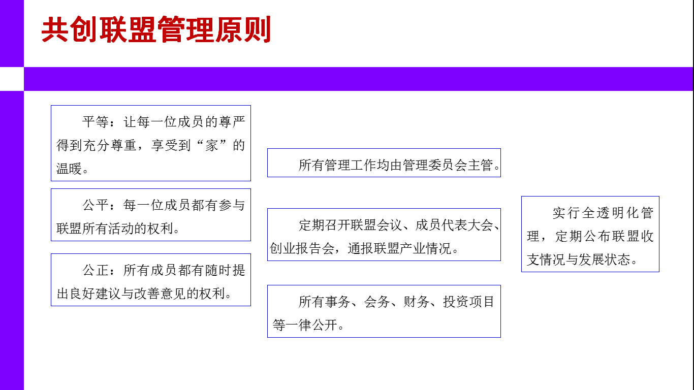 “1+1共创联盟”介绍