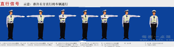 最新交警手势图解 最新交警手势图解