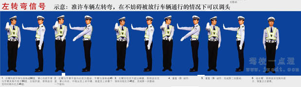 最新交警手势图解 最新交警手势图解