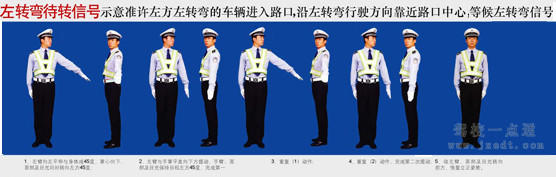 最新交警手势图解 最新交警手势图解