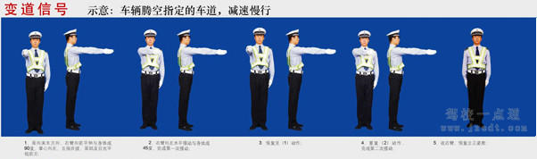 最新交警手势图解 最新交警手势图解
