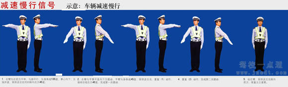 最新交警手势图解 最新交警手势图解