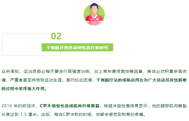 C罗一夜登顶欧洲杯射手王，干细胞功不可没！