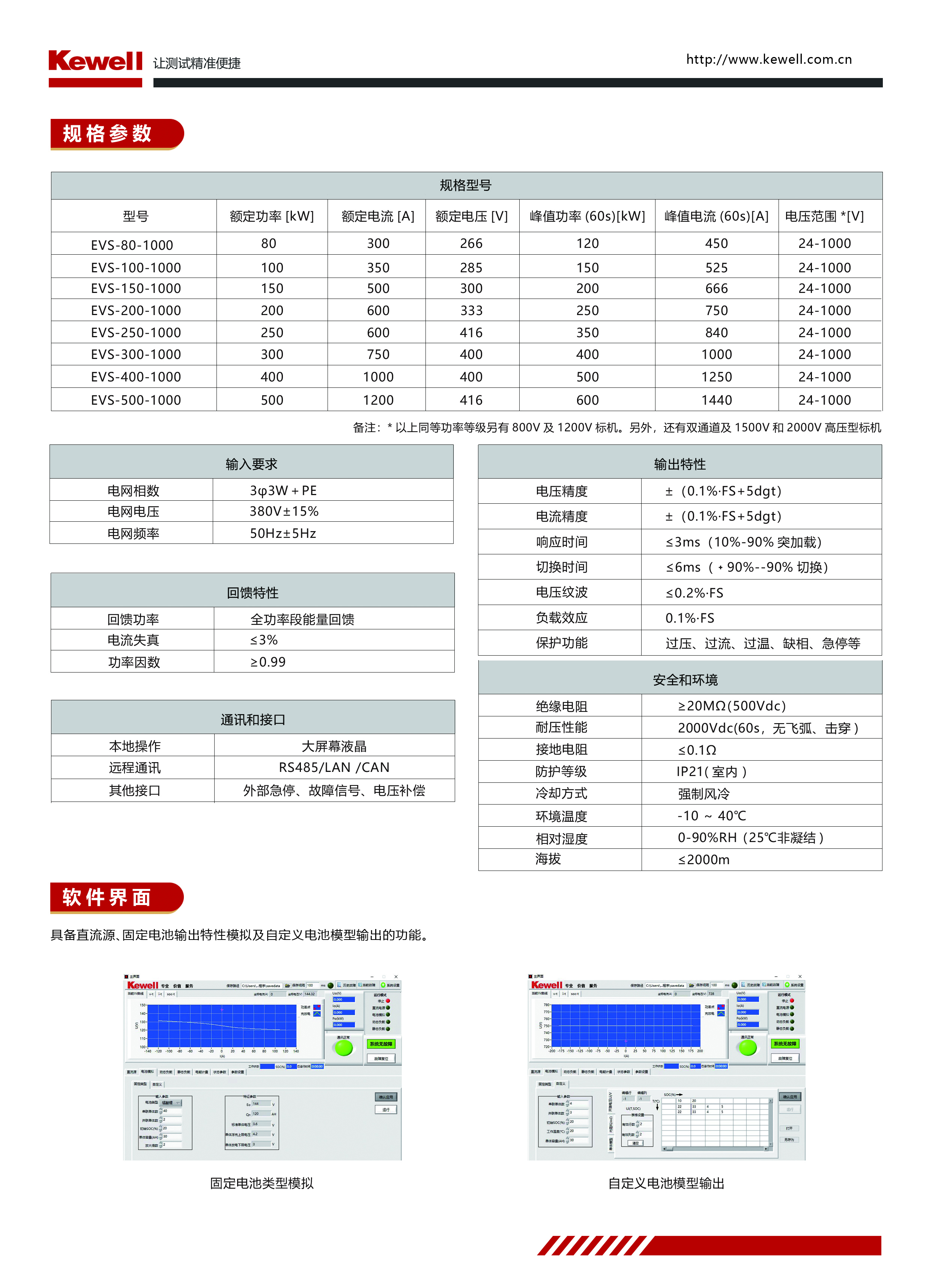 EVS系列电池模拟器