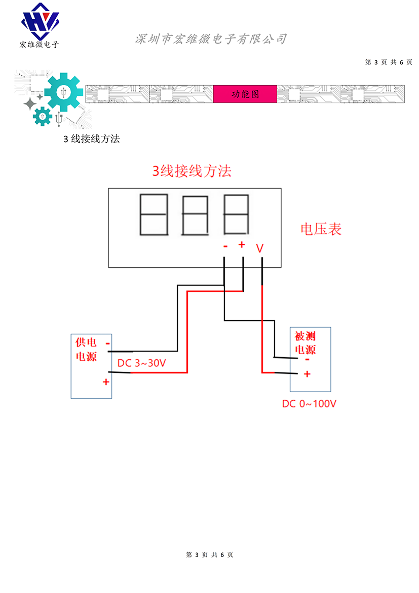 HW-801