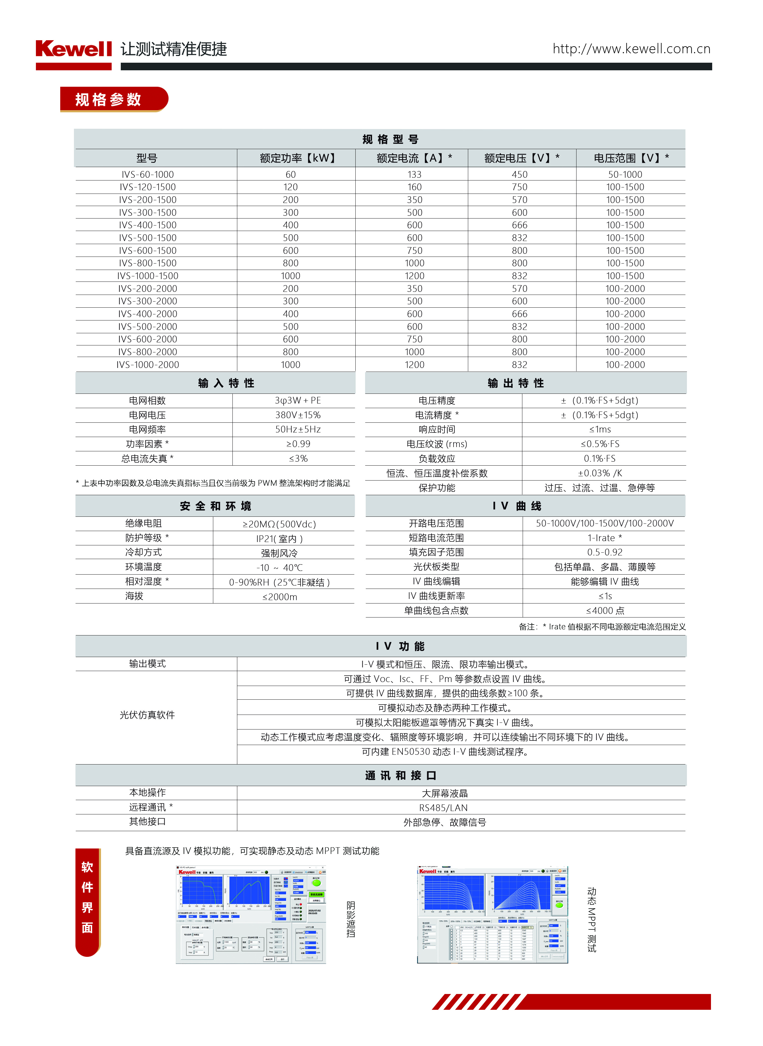 IVS系列光伏模拟器