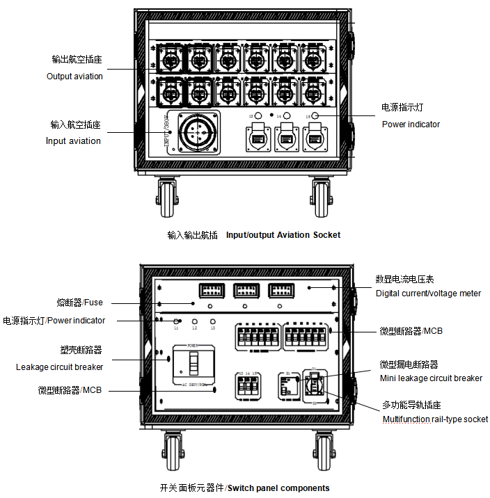 120KW 24+6+6  美标