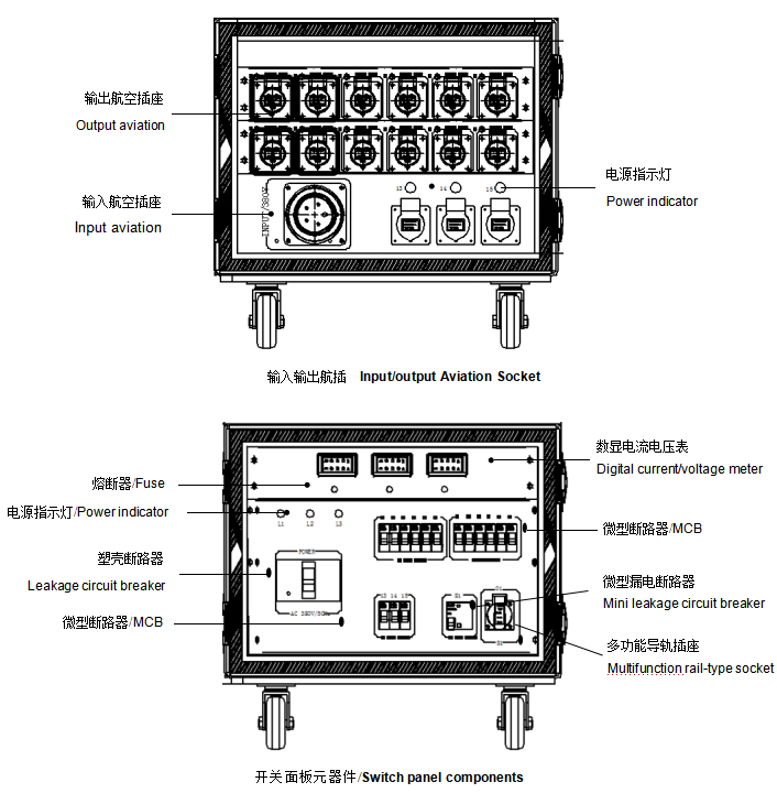 150KW 54路16U  美标