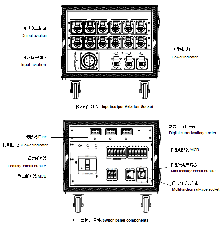 6KW 4路 分线盒 美标