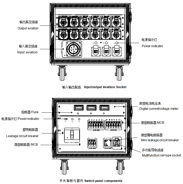 10KW 12路分线盒 美标