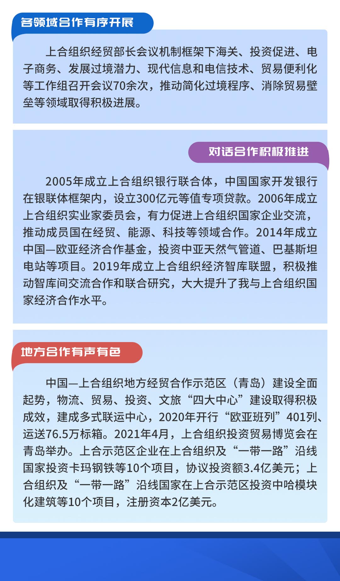 商务部：携手铸就更加牢固紧密的上海合作组织命运共同体