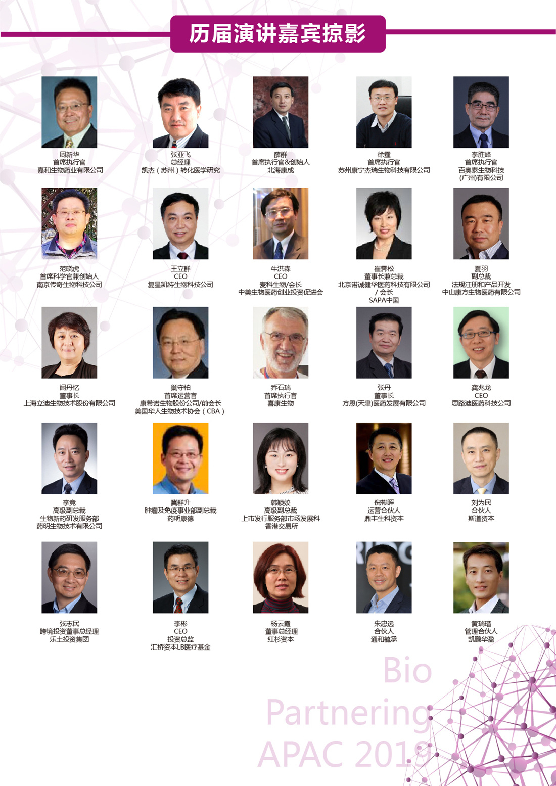 2019亚太生物医药合作峰会