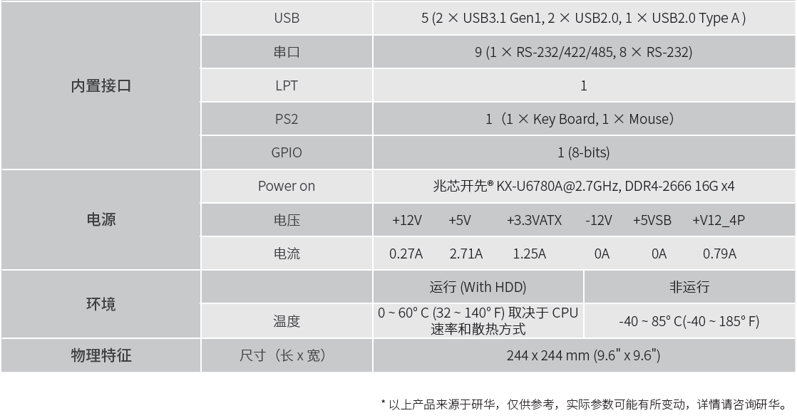 лAIMB-Z50 Micro-ATX 