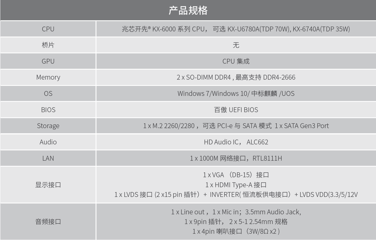 智微 JCCT1-ZXE Mini-ITX 主板 