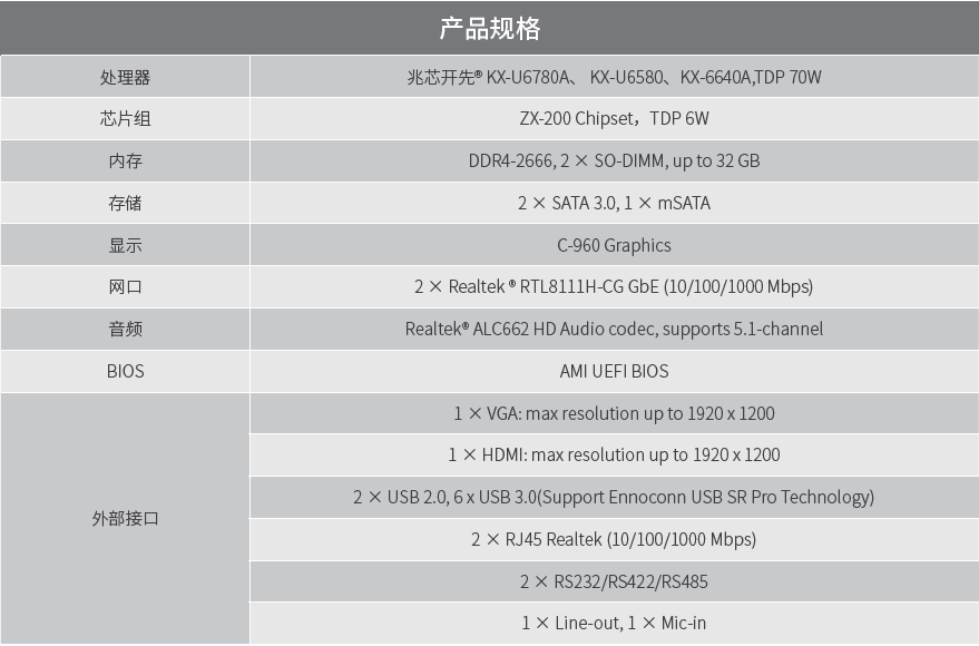桦汉 CEB-KX67I-A100 Mini-ITX 主板 