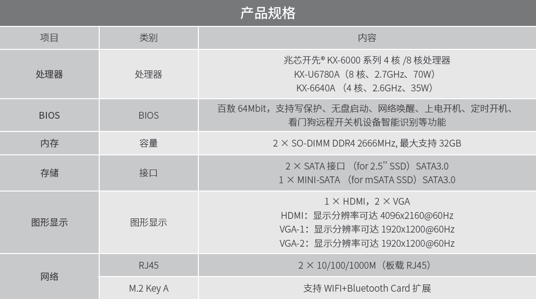 凌壹 M80-ZX 系列工业电脑 