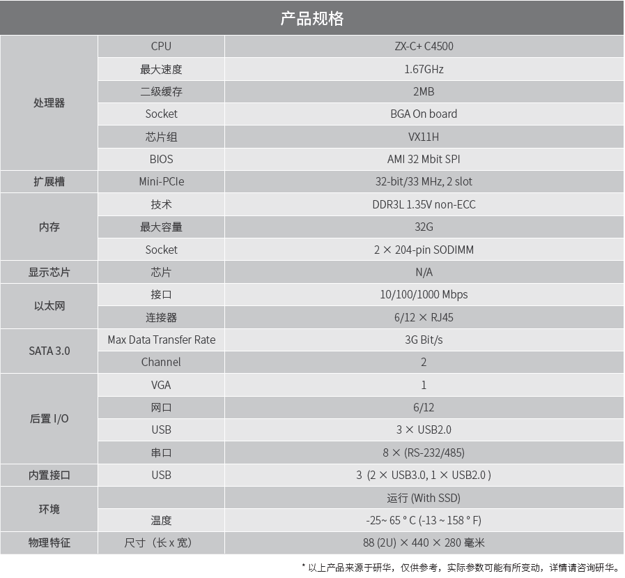 研华 ECU-466 电力四级专用机 