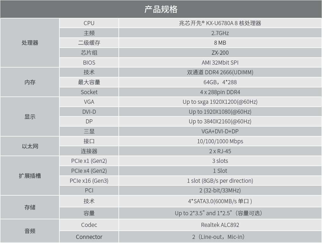 л ACP-4020 ҵ 