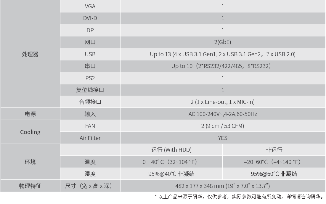 л ACP-4020 ҵ 