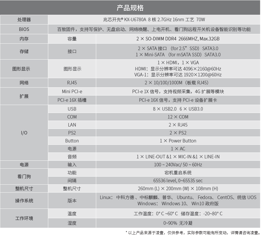 凌壹国产兆芯M70C-ZX Series整机- 兆芯