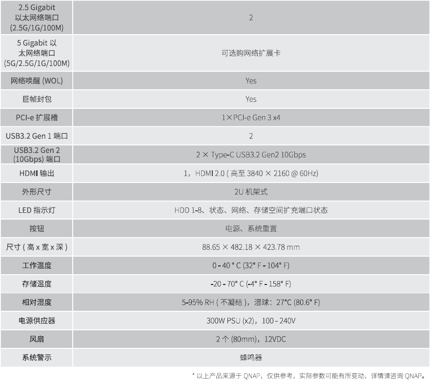 QNAP TVS-h875U-RP 洢 