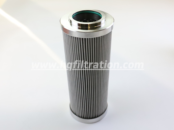 HQFILTRATION replacement of INDUFIL Hydraulic oil filter element INR-Z ...