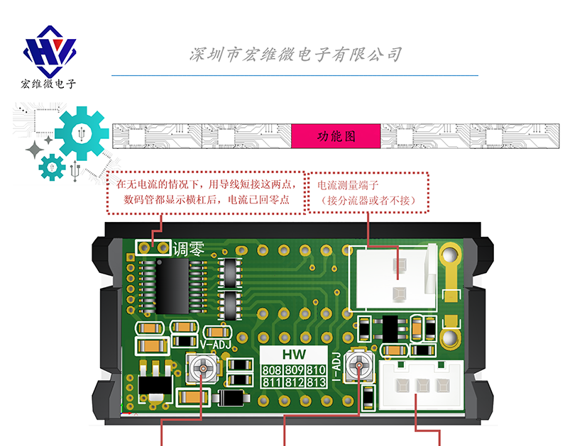 HW-812