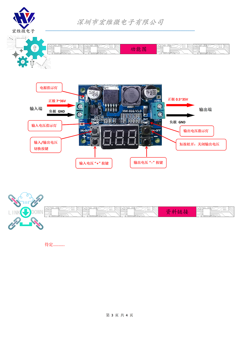 HW-816