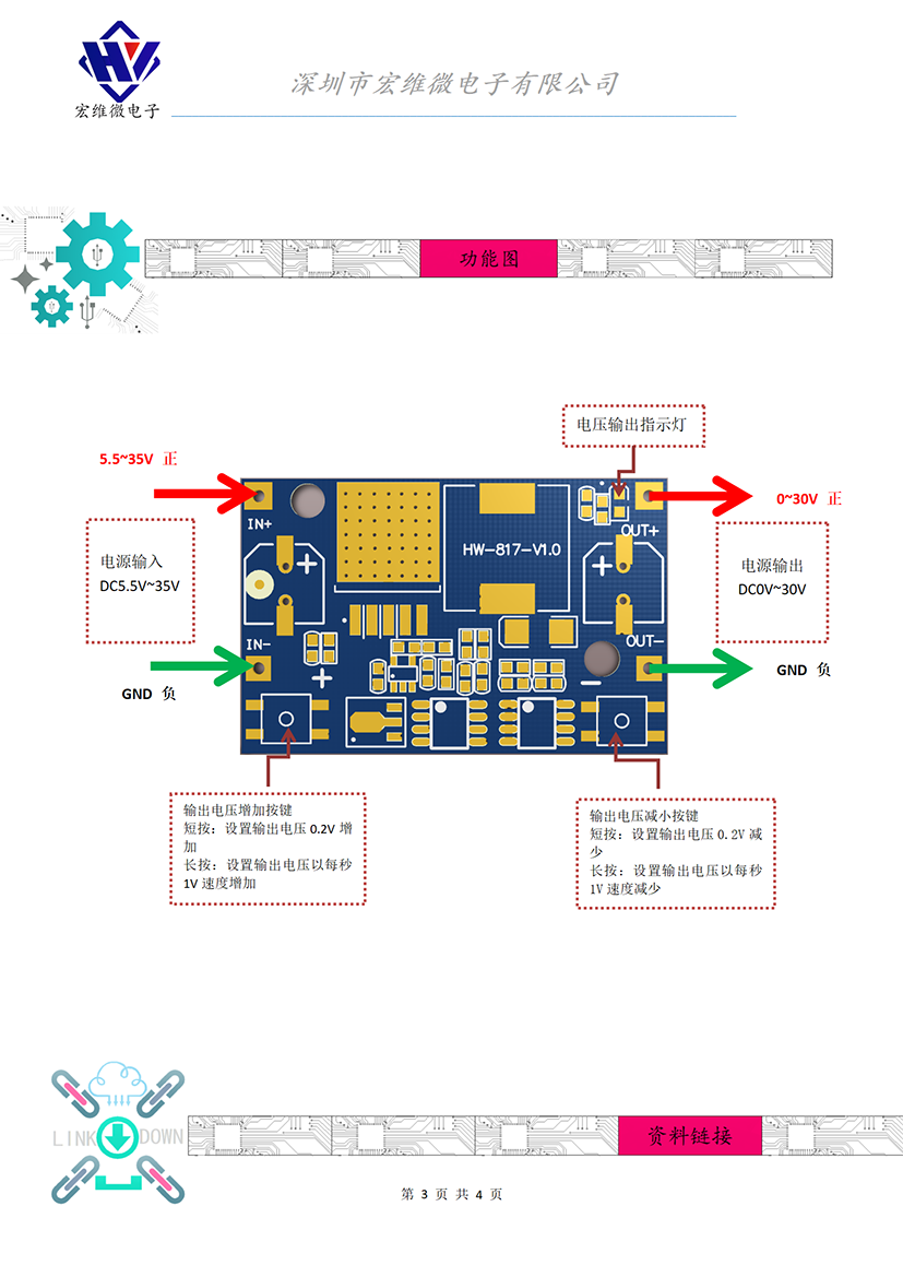 HW-817