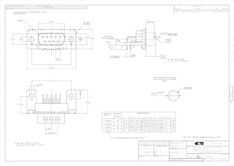 TE  PCB D-Sub 连接器 2-1393480-1