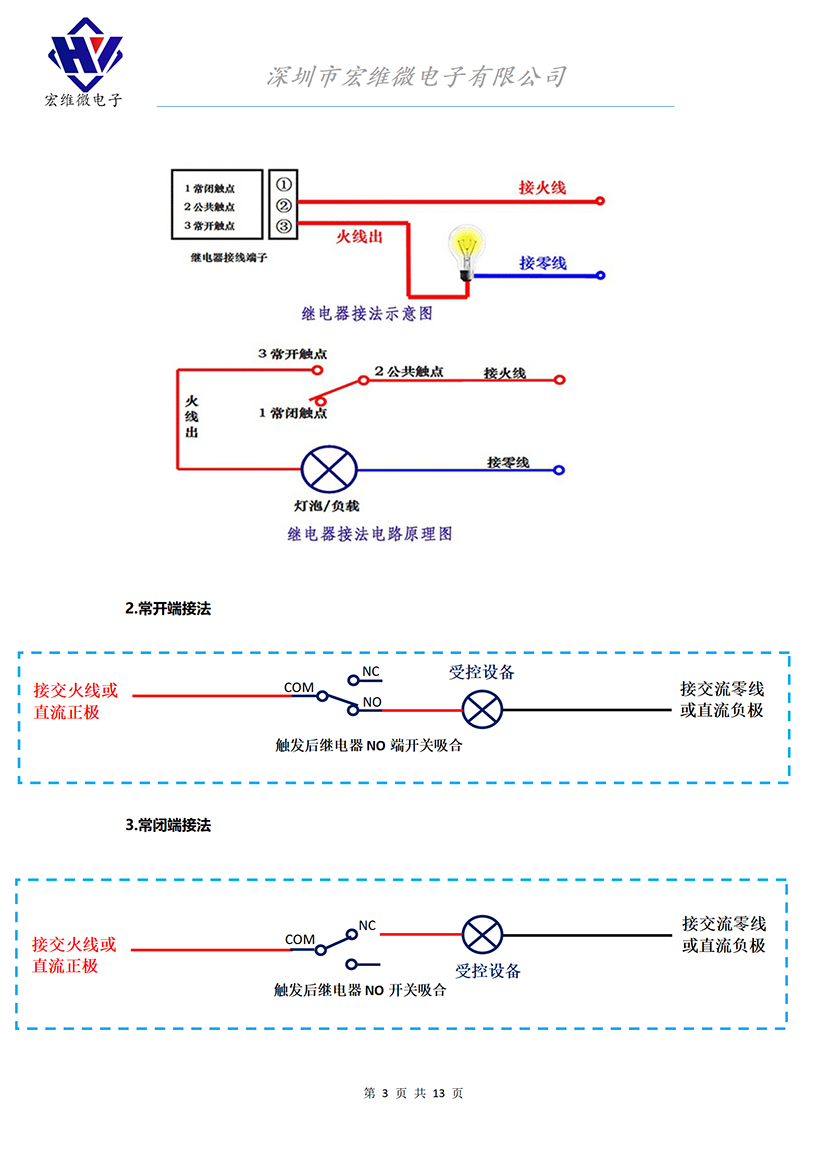 HW-149