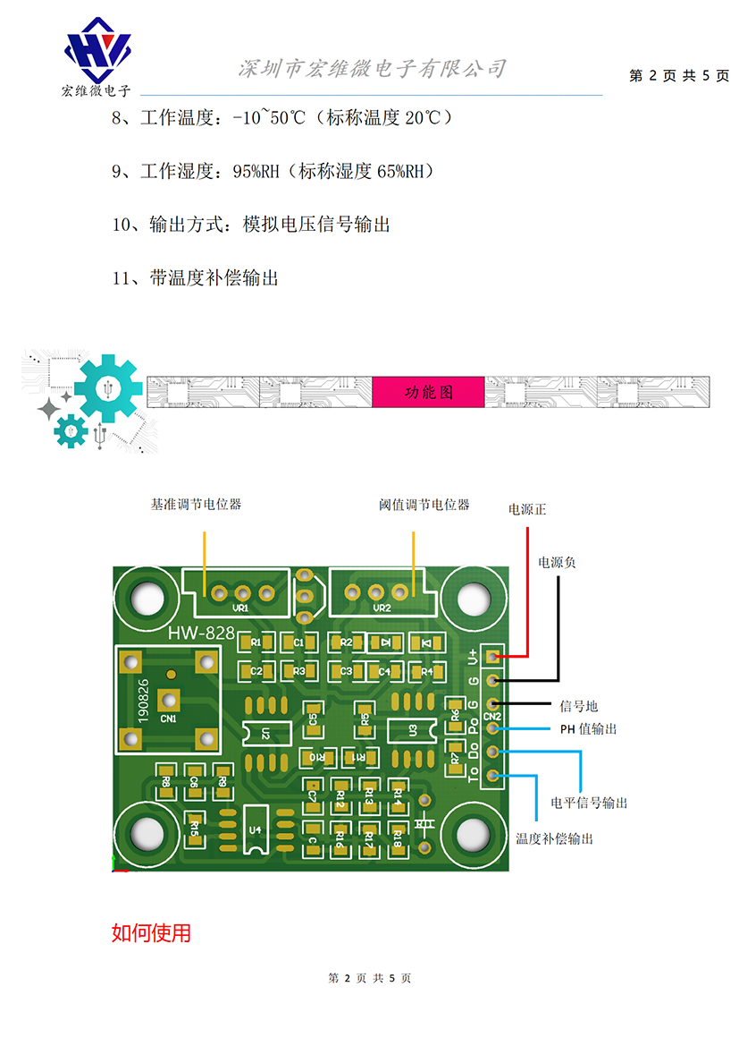 HW-828