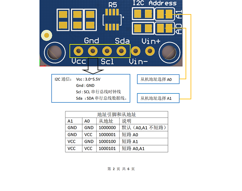 HW-831