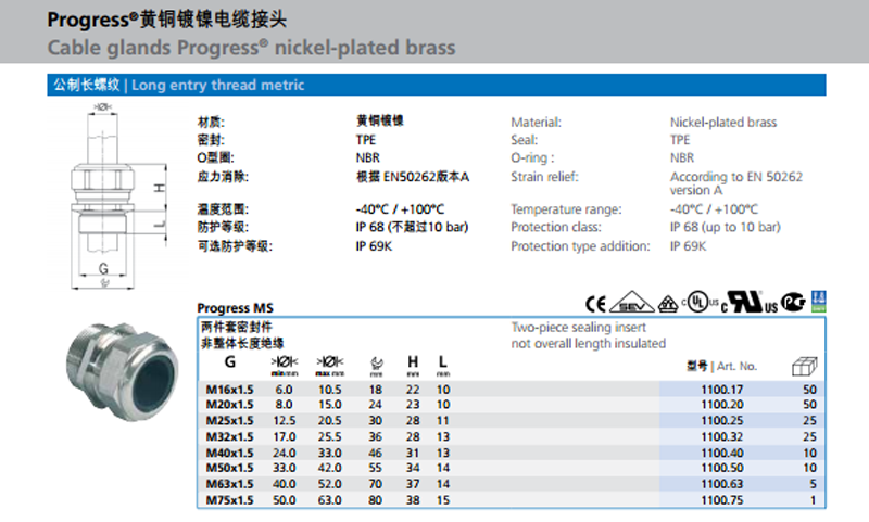 AGRO Ex 黄铜镀镍或尼龙电缆接头系列