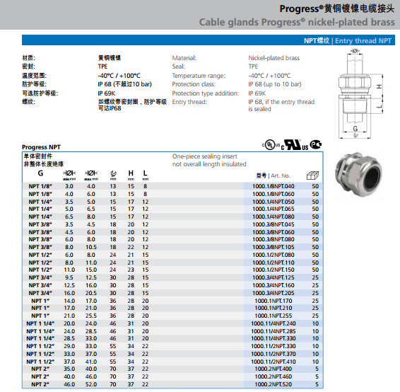 AGRO Ex 黄铜镀镍或尼龙电缆接头系列