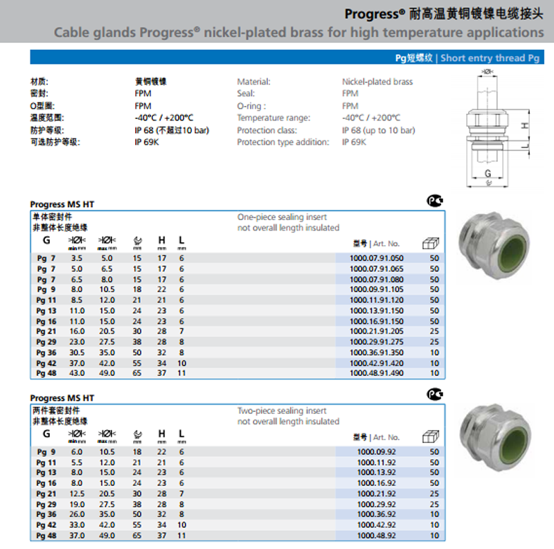 AGRO Ex 黄铜镀镍或尼龙电缆接头系列