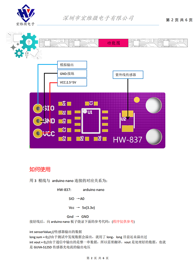 HW-837