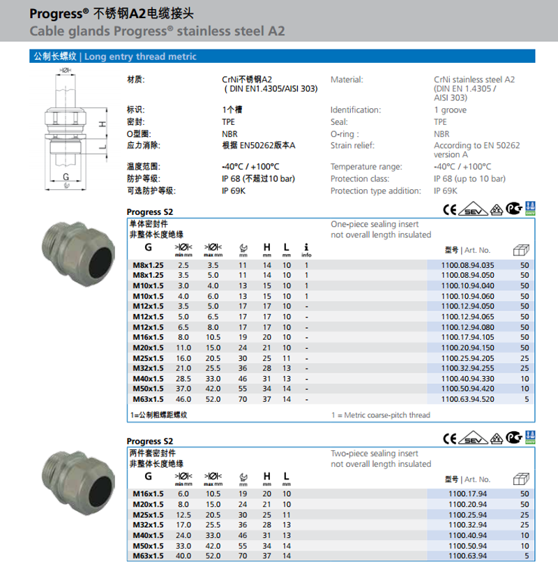 AGRO Progress® 不锈钢A2电缆接头