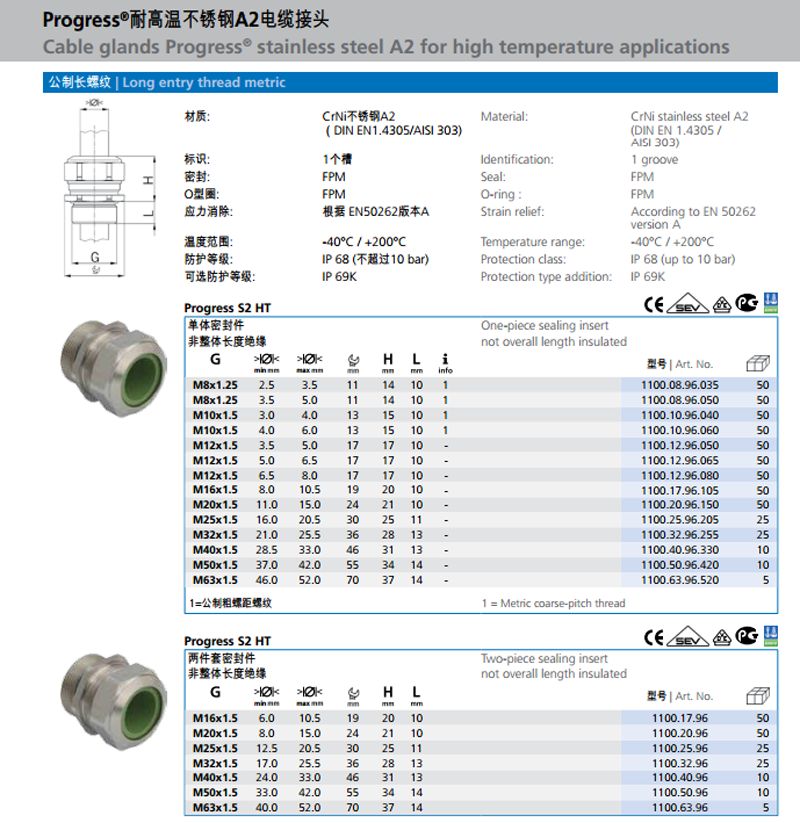 AGRO Progress® 不锈钢A2电缆接头