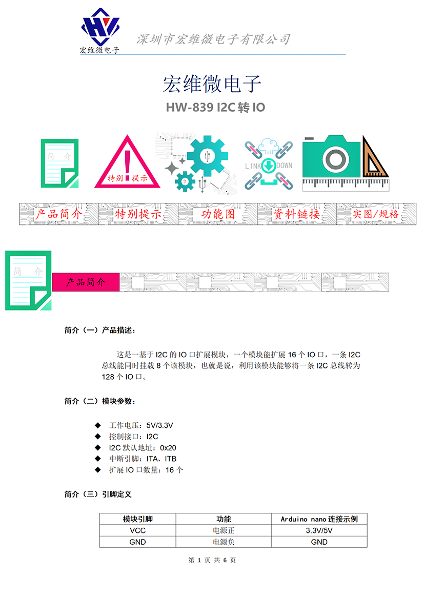 HW-839