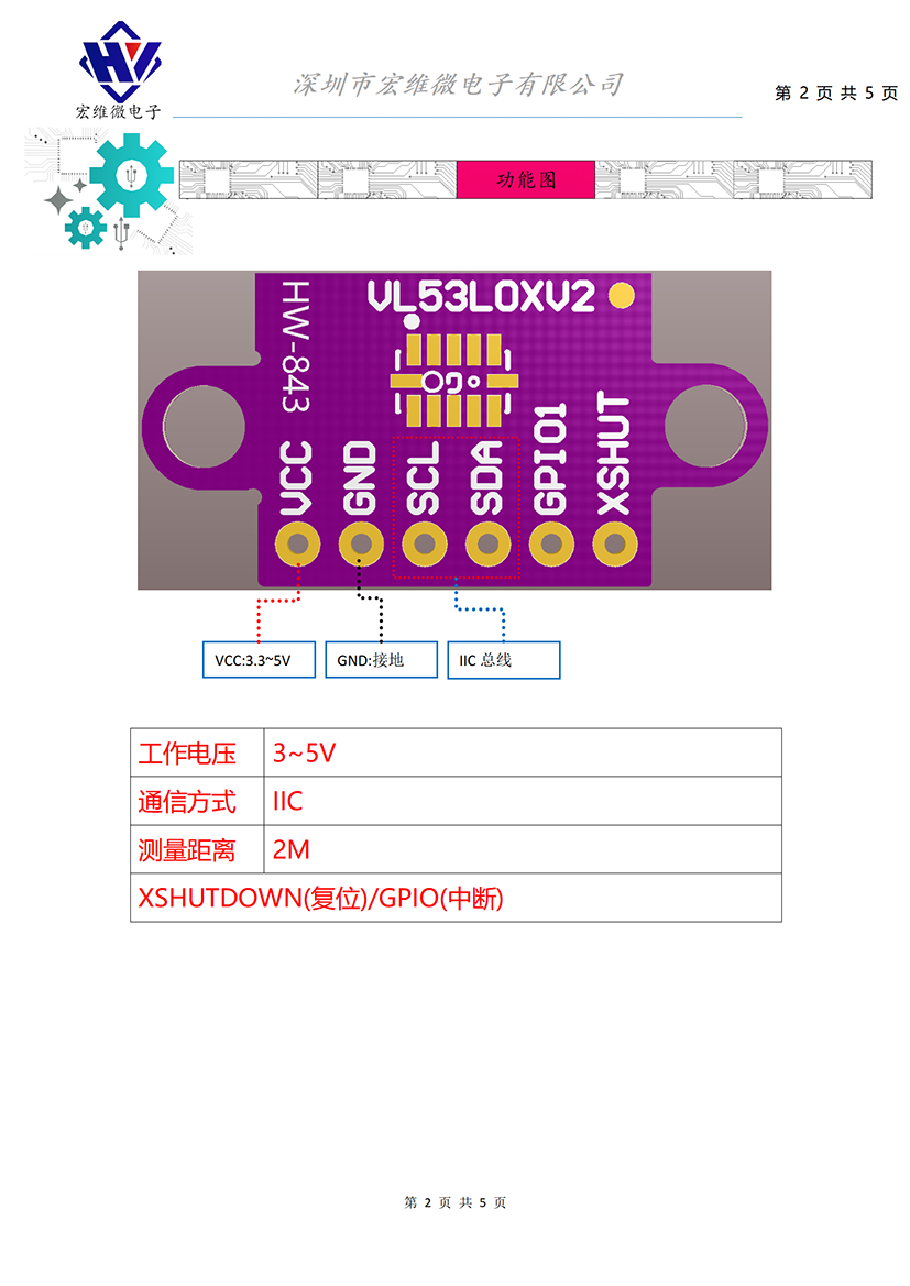 HW-843