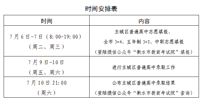 2021年衡水中考查分时间确定!查分方式出炉… 2021年衡水中考查分时间确定!查分方式出炉…