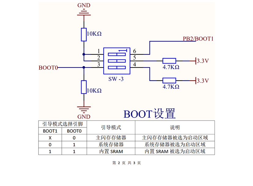 HW-848