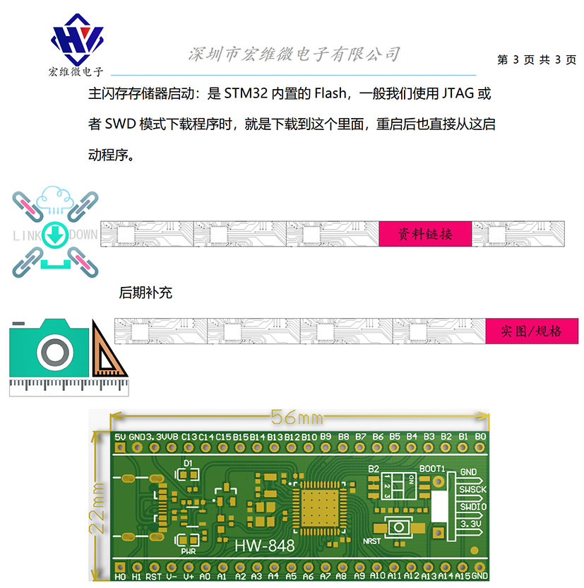 HW-848